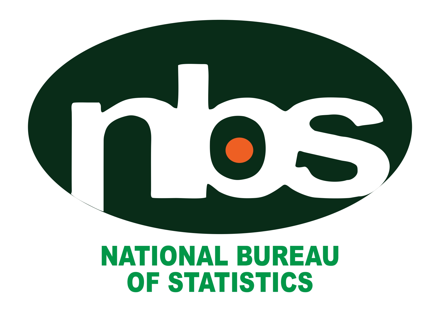 National Bureau of Statistics